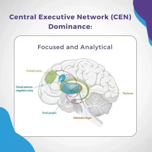 CNS Image