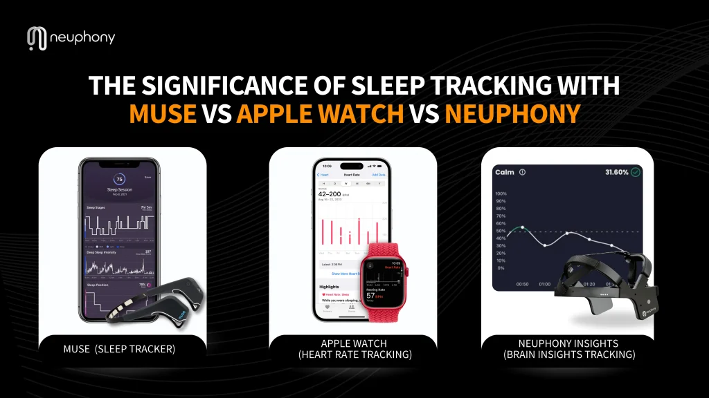 Read more about the article The Significance of Sleep Tracking with Muse vs. Apple Watch and its Impact on My Neuphony Score